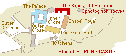 Plan of Stirling Castle