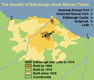 Edinburgh through the Ages