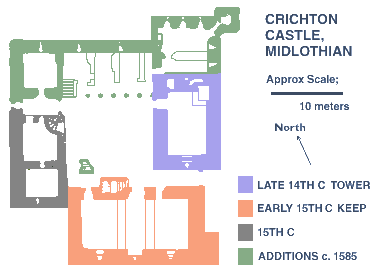 Crichton Castle plan